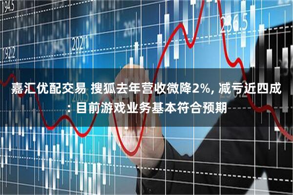 嘉汇优配交易 搜狐去年营收微降2%, 减亏近四成: 目前游戏业务基本符合预期